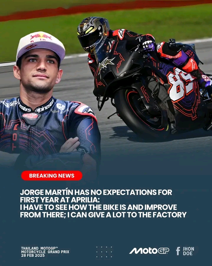 Jorge Martín Reflects on His MotoGP Future with Aprilia Racing Ahead of 2025 Season…