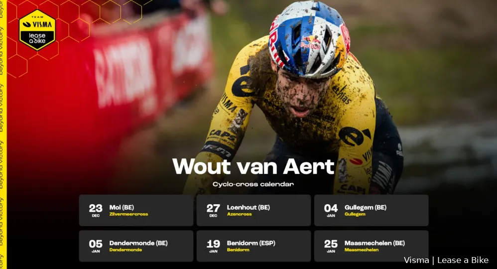 Prestaties: Belgen speculeren over Wout van Aert: van “Je kunt er niet zomaar vanaf komen” tot “Hij gaat kunnen strijden om de winst…